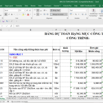 26 Mẫu Dự Toán