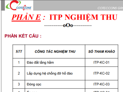 Cẩm nang thi công Coteccons- ITP nghiệm thu