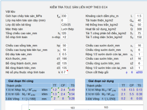 File excel tính toán sàn liên hợp