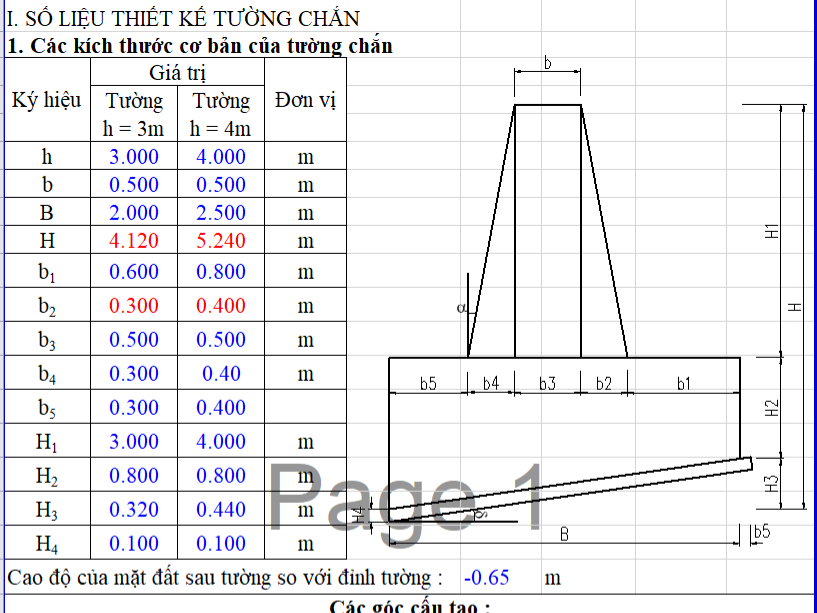 File excel tính toán tường chắn bê tông