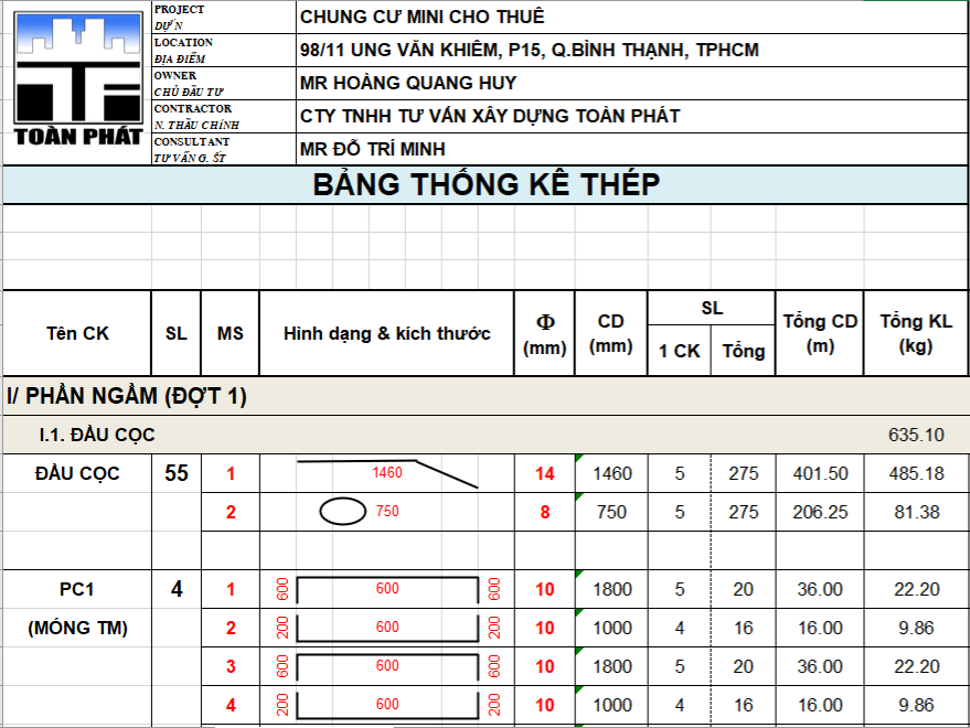 Bảng thống kê thép- cắt thép