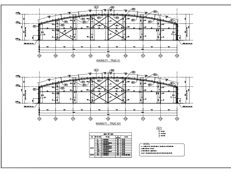 Bản vẽ kết cấu thép nhà xường kích thước 70x180m