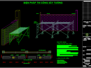 Biện pháp thi công xây dựng tổng hợp