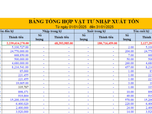 File mẫu excel xuât nhập kho đầy đủ chuyên nghiệp