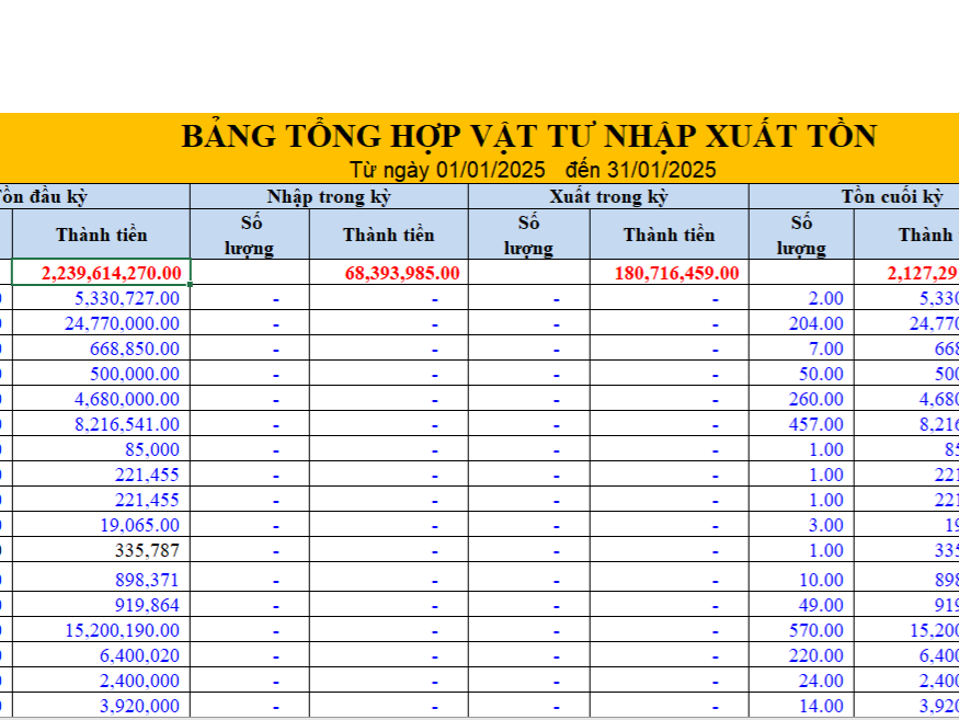 File mẫu excel xuât nhập kho đầy đủ chuyên nghiệp