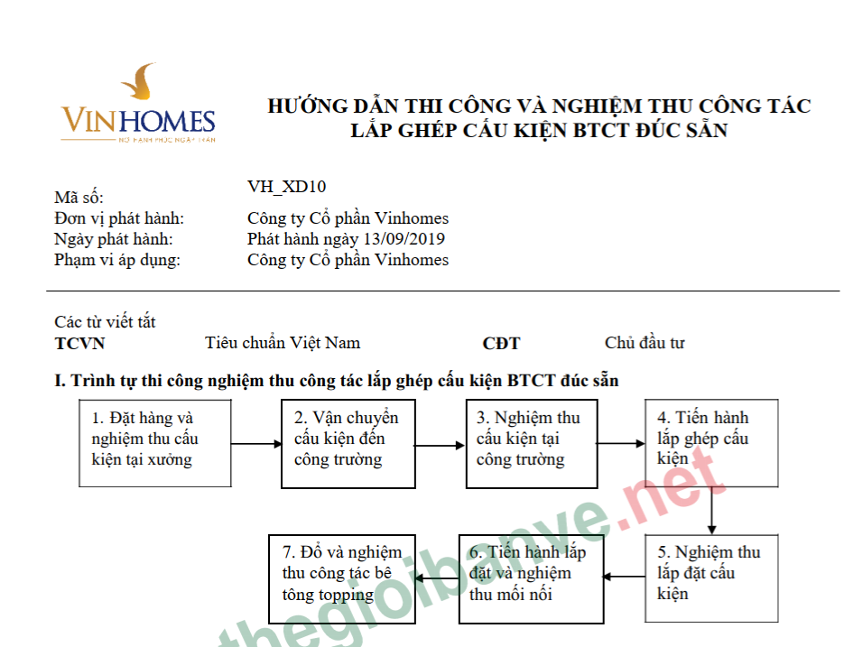 Vinhomes_Hướng dẫn thi công và nghiệm thu công tác lắp ghép bê tông cốt thép đúc sẵn Vinhomes_Hướng dẫn thi công và nghiệm thu công tác lắp ghép bê tông cốt thép đúc sẵn