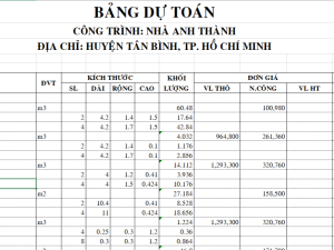 FIle mẫu dự toán nhà dân- nhà phố kích thước 4x16m