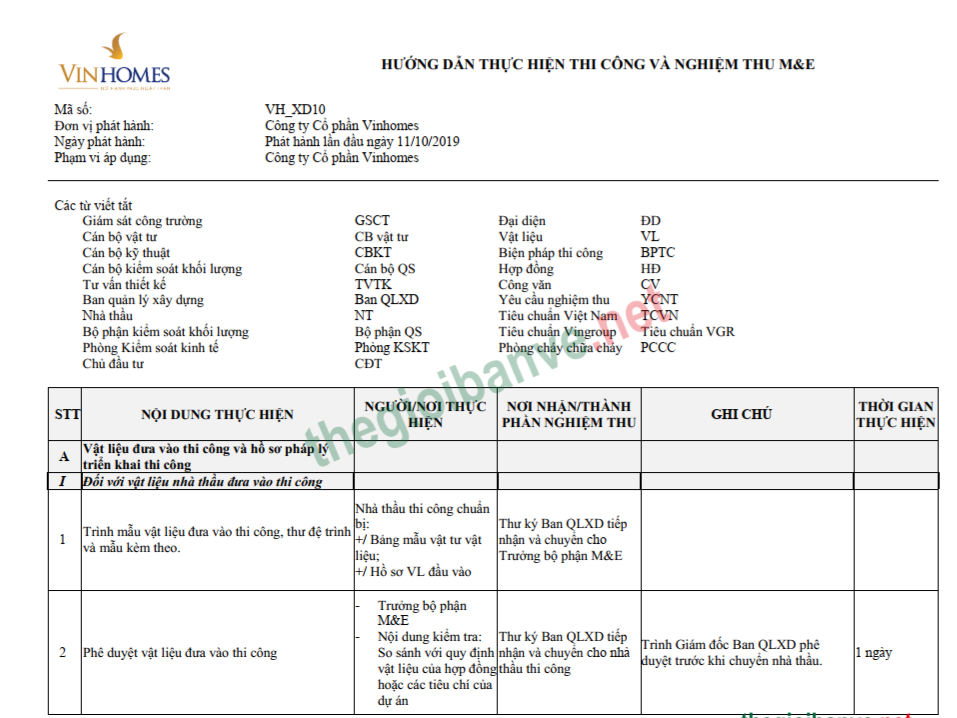 Vinhomes_Hướng dẫn thi công và nghiệm thu ME