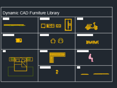Thư viện nội thất dyamic(bàn ghế người +cửa…).
