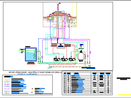 Bản vẽ shop thiết kế cấp thoát nước cho hồ cảnh quan(sơ đồ nguyên lý+mặt bằng+ mặt cắt)